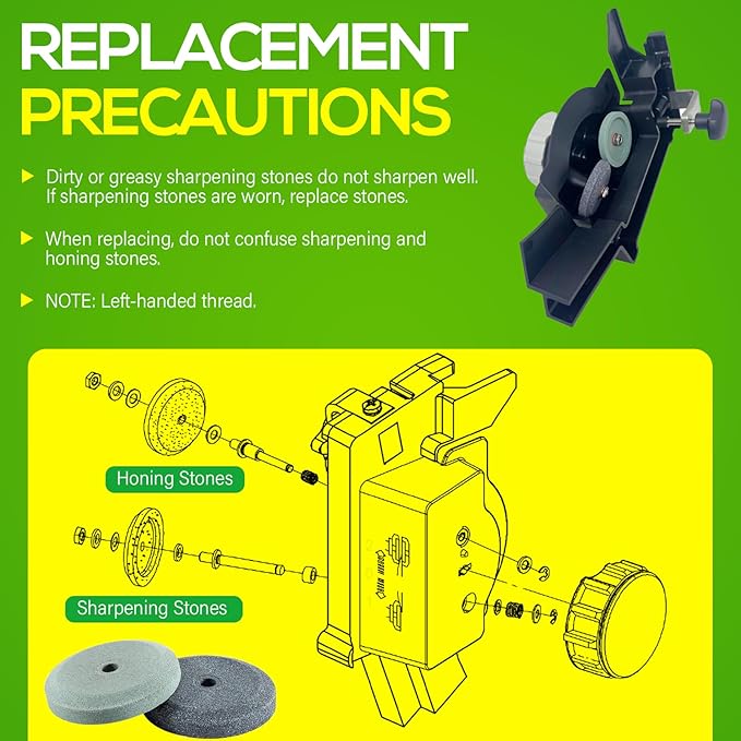 4022060160 Sharpening Stones Grinder Sharpening and Honing Stone Set Fits for Bizerba Slicer All Models, Replaces for 60223401000, 60223401100