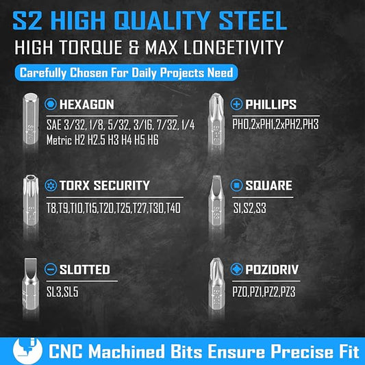 37in1 S2 Steel Mini Ratchet Wrench Screwdriver Bit Set with 1/4" Hex Shank Phillips/Pozidriv/Hexagon/Torx/Slotted/Square Bits, 36-Tooth Gear, Magnetic Bit Holder, 90 Degree Drive Handle