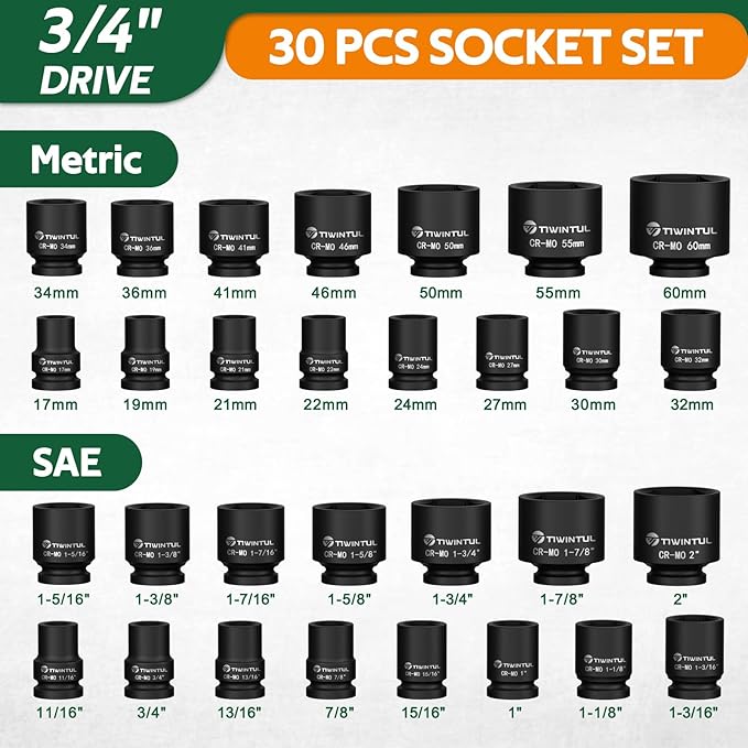 3/4 Inch Drive Impact Socket Set, 6-Point Design, CR-MO Steel, 30 PCS Large Impact Socket Set, SAE (11/16??to 2?? and Metric (17mm to 60mm), Rugged Construction, Heavy Duty Impact Sockets