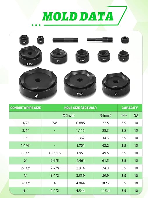 AMZCNC Hydraulic Knockout Hole Punch Driver Kit 1/2 to 4 inch Electrical Conduit Hole Cutter Set KO Tool Kit Metal Sheet Puncher (1/2??4??