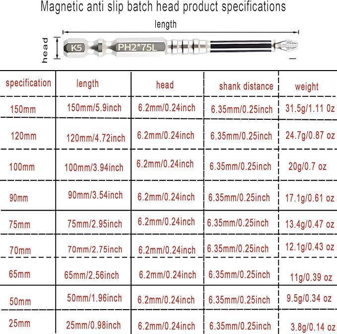 9pcs Strong Magnetic Screwdriver Drill Bit Set, Durability Screwdriver Drill Bit Set, Anti-Slip Magnetic Electric Screwdriver Set, 25 50 65 70 75 90 100 120 150mm