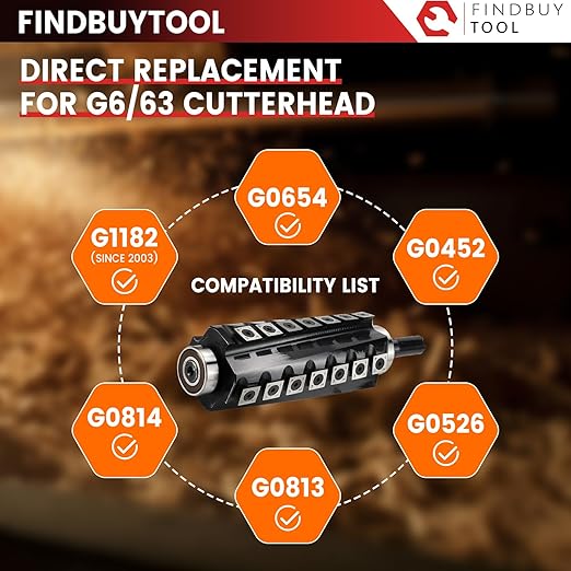 Helical Cutterhead for Grizzly 6" Jointer Replacement Helical cutterhead for G1182, G0654, G0452, G0526, G0813, G0814, Carbide Insert Cutter Head with 30 Knives, Tools & Bearings Included