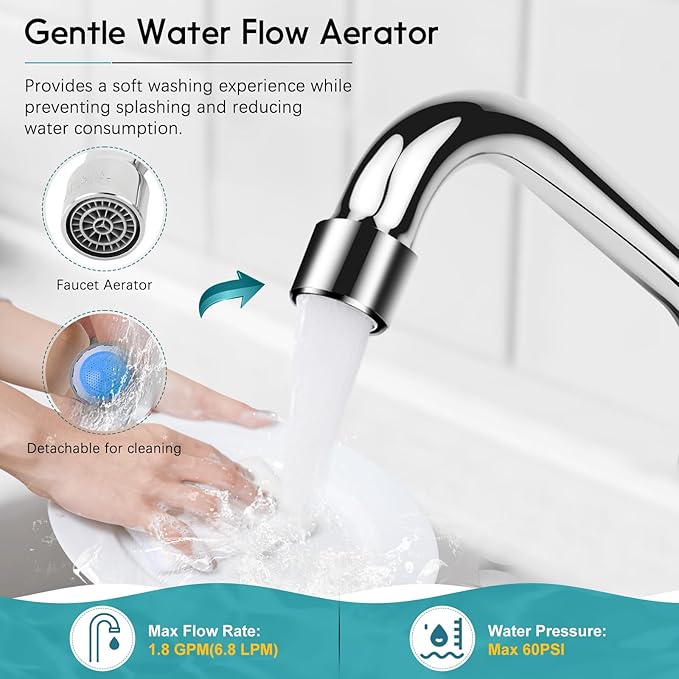 Leak-Free Commercial Sink Faucet 8" Swivel Spout, Wall Mount Kitchen Hand Sink Faucet with 4 Inch Center, 1/2" NPT Male Inlet, Brass Constructed & Chrome Polished, Dual Lever Handles