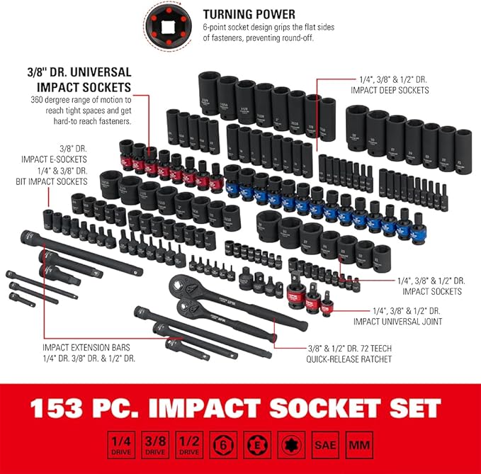STARWORK TRUE MECHANIC 153-Piece Impact Socket Set, Professional, SAE/Metric