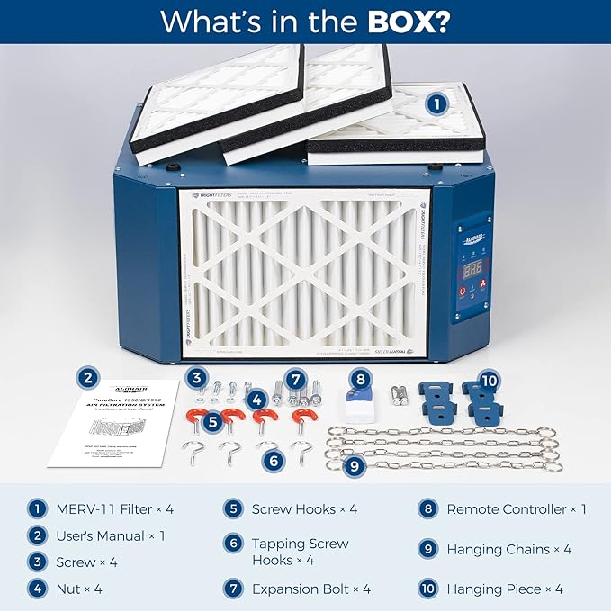 ALORAIR 360 Degree Intake Air Filtration System Woodworking - (1050/1350 CFM) with Strong Vortex Fan, Hanging Mode for Garage Works Shop, Shop Dust Collectors, Purecare 1350