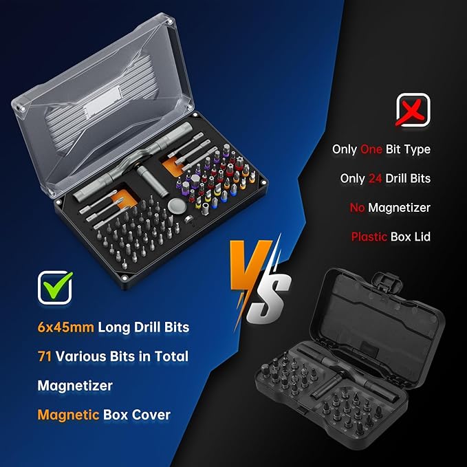 74-in-1 Magnetic Screwdriver Set, Multi-Bit Combination Ratchet Screwdriver Kit Portable Repair Tool Kit for Computers, Eyeglasses, Bicycles, Watches, Doorbells, Furniture, and DIY