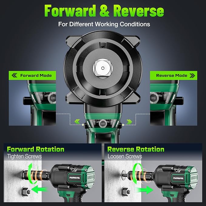 2026 New Upgrade 1500N.m(1106ft-lbs) Impact Wrench, High Torque 1/2 Impact Gun with 21V 2x4.0AH Battery, Fast Charger & 5 Sockets, 3500IPM Brushless Impact Driver for Home Car Truck Tires