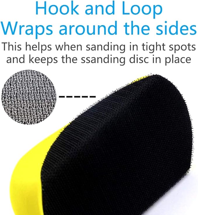 5 Inch Hand Sanding Block, Hook and Loop Mouse Backing Plate for 5-inch Sanding Disc Sandpaper, Ideal For Wood Furniture Restoration Home Arts and Crafts