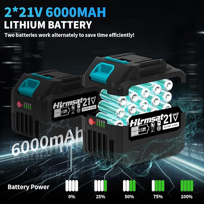 Cordless Angle Grinder 5-Inch,21V Brushless Power Grinder Tool with 2x6.0Ah Battery & Charger,10000RPM Variable Speed Amoladora Angular,Esmeriladora for Metal Cutting,Grinding,Polishing
