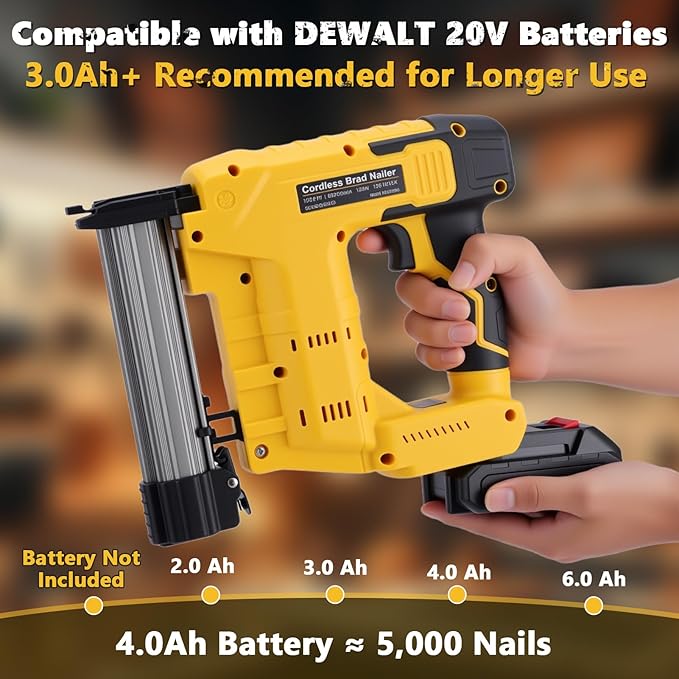 Cordless 2 in 1 Brad Nailer & Staple, Battery Powered, Compatible with De W alt 20V (No Battery), 18 Gauges, Combo Single Mode, Safety Pin, Includes 400 Nails