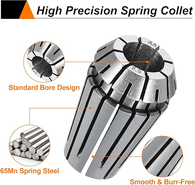 HARFINGTON Spring Collet Chuck ER16 8.5mm 65Mn Spring Steel Precision Router Collets for CNC Engraving Milling Lathe Tool