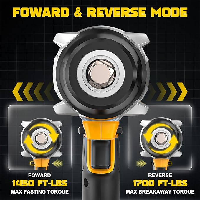 Impact Wrench Compatible with DeWalt 20V Battery: 1/2 Inch Hog Ring Impact Driver High Torque - 2300N.m/1700Ft-lbs Cordless Impact Gun - Brushless Motor with LED Light - Tool Only