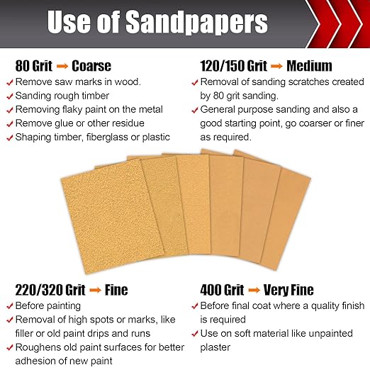 50 Pcs Premium Sand Paper, 1/4 Sand Paper Sheet Hook and Loop Backing 80/120/150/220/320/400 Grit Sandpaper Assortment Sandpaper for Wood Metal Automotive Palm Sanders 5.5" x 4.5"