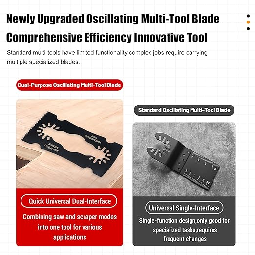 Oscillating Multi-Tool Blade & Scraper for Wood, Plastic, PVC, Soft Metal, Drywall & Paint, Glue, Tile Adhesive, Caulk Removal. Universal Fit Multi-Tool Blades(3PCS)