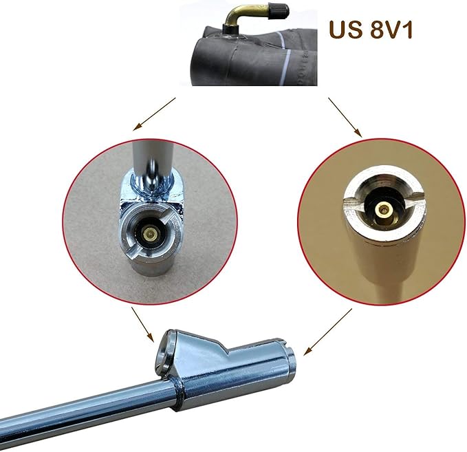 GODESON Air Chuck, 1/4" FNPT 6.4" Extended Reach Dual Head Brass Air Chuck,Heavy Duty Air Chuck for Semi, RV Dually Tires