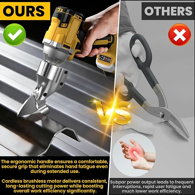 Cordless Metal Shear Compatible with De-Walt 20V Max Battery, Electric Brushless Sheet Metal Scissors for Cutting Stainless Sheet, Iron, Carpet, Leather, Cardboard (NO Battery)
