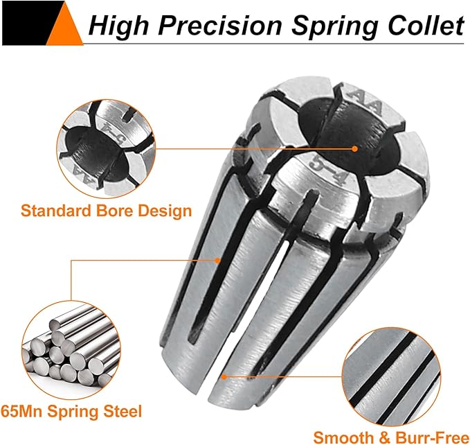 HARFINGTON Spring Collet Chuck ER8 5mm 65Mn Spring Steel Precision Router Collets for CNC Engraving Milling Lathe Tool