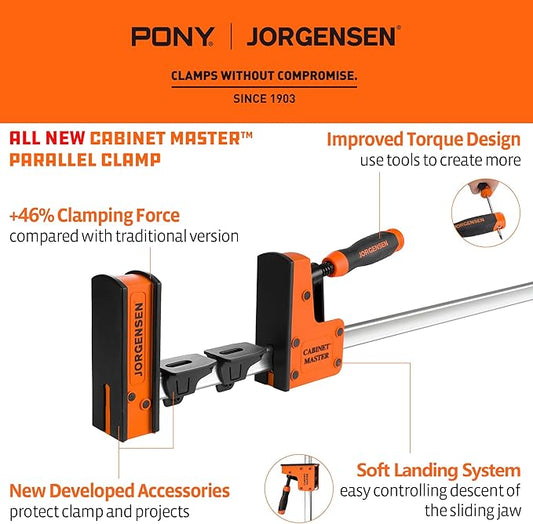 JORGENSEN 36-Inch Parallel Bar Clamp, Heavy-Duty Cabinet Master Clamp for Woodworking Glue-Up, 2200 lbs Force, Quick Release, Spreader Function, 2-Pack