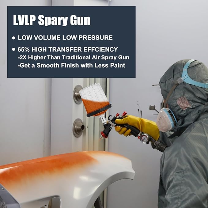 AEROPRO Tools R500 LVLP Air Spray Gun with 22 Ounce Disposable Paint Cups, A610 Paint Guns Automotive, Car Paint Gun Sprayer, Paint Gun for House Painting, Car, Furniture, Varnish and Top Coat