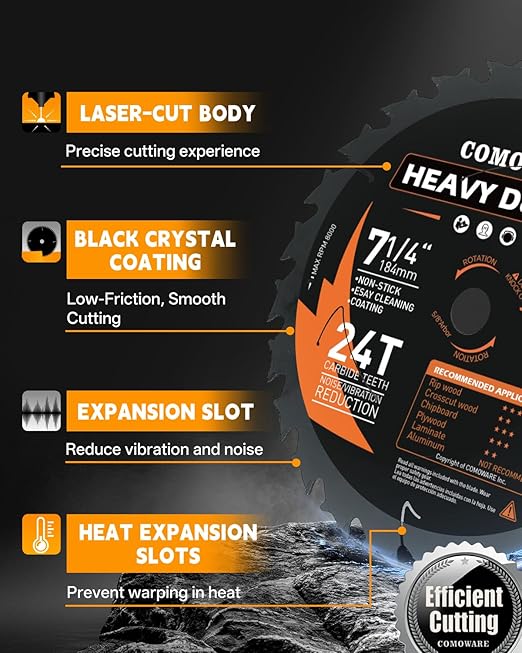 COMOWARE 7-1/4“ Circular Saw Blade 10pcs, 24T ATB Circular Saw Blade, 5/8" Arbor, Laser-Cut Ultra-Thin Kerf, Anti-Vibration, Teflon Anti-Stick, Miter Saws Blades for Hardwood and Precision Cutting