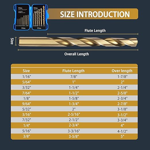 BeHappy 15Pcs Cobalt Drill Bit Set, M35 HSS, 135 Degree Tip, Twist Jobber Length for Hardened Metal, Stainless Steel, Cast Iron, Wood, and Plastics, with Index Storage Case 1/16“-3/8”