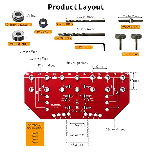 RUITOOL Shelf Pin Jig and Hinge Jig Two-in-One, Self-contained Clamping Function All Metal Shelf Pin Drilling Jig with 1/4" and 5mm Drill Bits, Shelf and Cabinet Hardware Jig Tool Drill Guide
