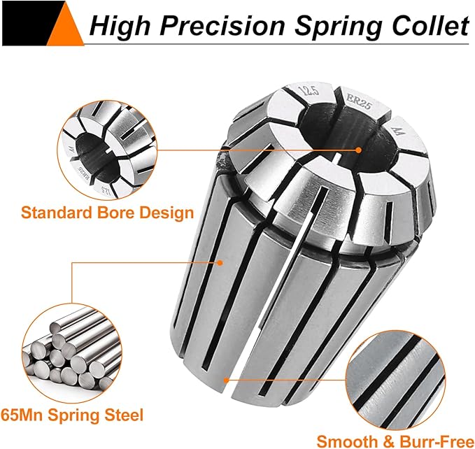 HARFINGTON Spring Collet Chuck ER25 12.5mm 65Mn Spring Steel Precision Router Collets for CNC Engraving Milling Lathe Tool