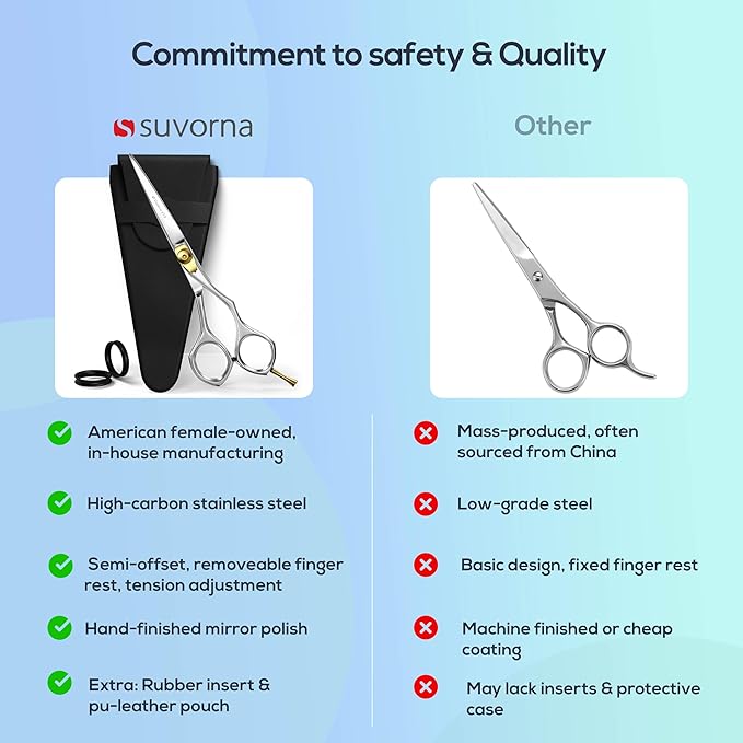 Suvorna 6" Hair Cutting Scissors for Professionals, Barbers & Hairdressers ??Sharp Hair Shears for Cutting, Trimming, Grooming ??Hair Scissors Professional for Men, Women, Adults