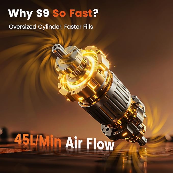 S9 Portable Air Compressor, 21s Ultra Fast Inflate, 2 In 1 Tire Inflator with Safety Hammer & Premium Gift Box, Cordless with Dual Power Supply, 150 PSI Electric Air Pump for Car,Bike,Truck