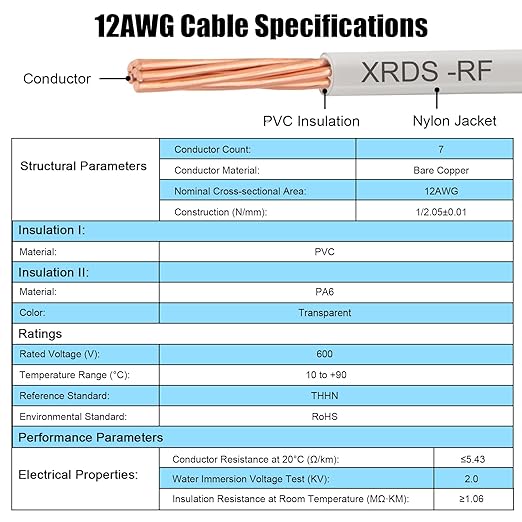 12AWG THHN Wire 150FT ??Electrical Building Wire Stranded Bare Copper Conductor with PVC and Nylon Insulation, Heat and Oil Resistant Cable