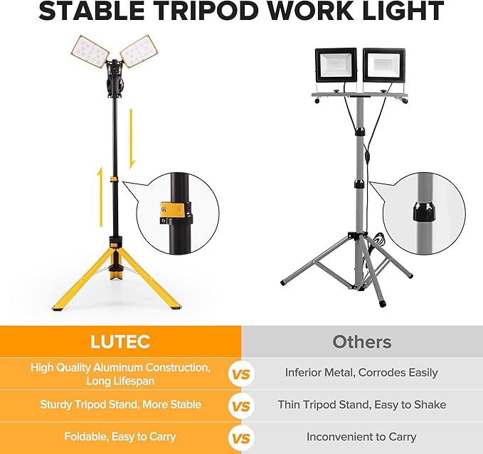 LUTEC ?륶pgraded??6290Pro 15000 Lumen 105 Watt Dual-Head LED Work Light with Telescoping Tripod, Work Light with Stand Rotating Waterproof Lamps and 8 Ft 3-Prong Power Cord