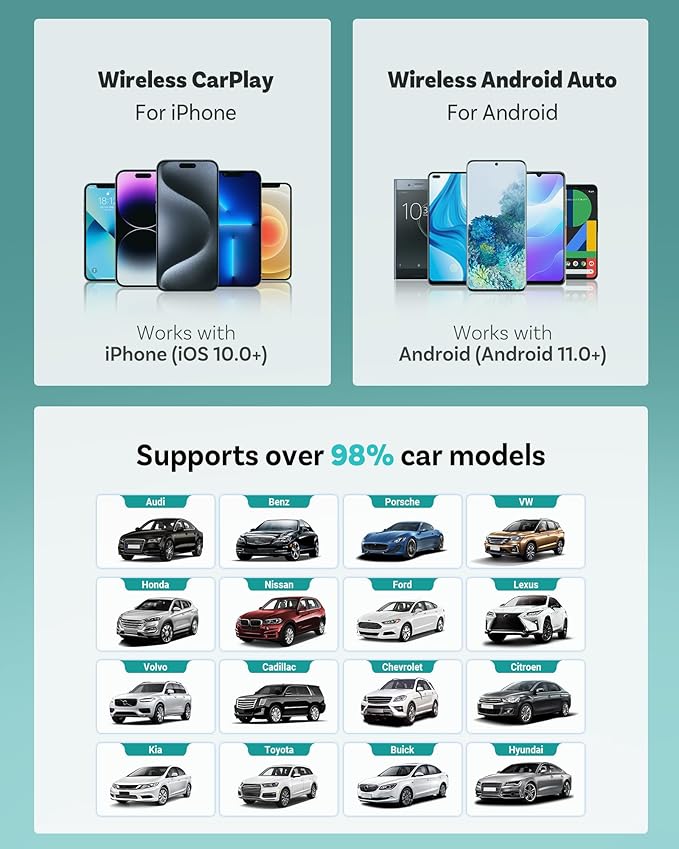 OTTOCAST Mini 3.0 Black 2-in-1 Wireless CarPlay & Android Auto Adapter ??Plug & Play for iPhone/Android, Dual-Phone Memory, Dual-Band WiFi (2.4/5GHz), Auto-Reconnect