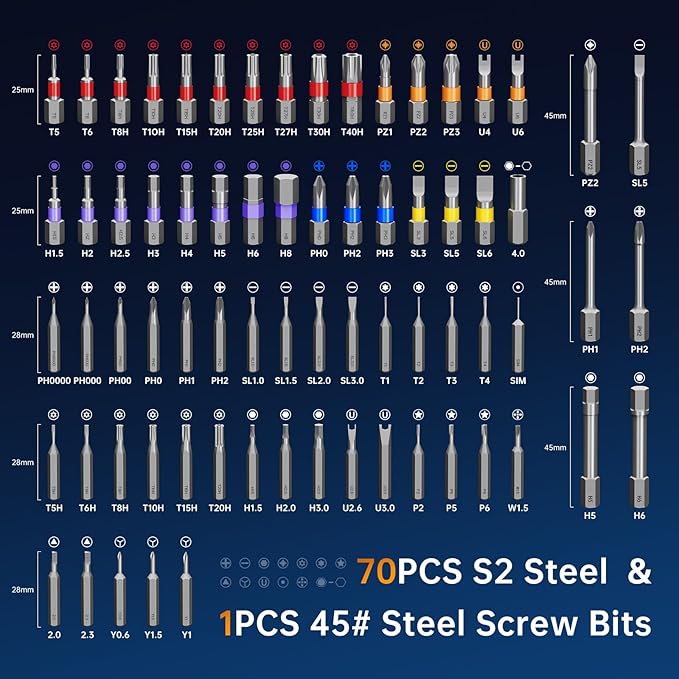 74-in-1 Magnetic Screwdriver Set, Multi-Bit Combination Ratchet Screwdriver Kit Portable Repair Tool Kit for Computers, Eyeglasses, Bicycles, Watches, Doorbells, Furniture, and DIY