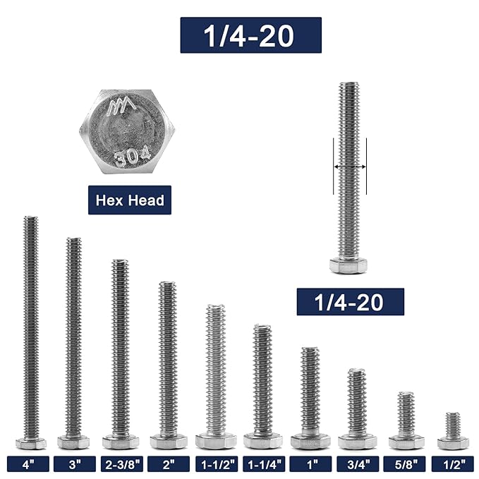 1/4-20 x 2 Hex Head Screw Bolt, 20Pcs 18-8 (304) Stainless Steel, Fully Threaded, Plain Finish, by SG TZH