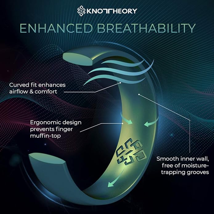 Knot Theory Birth Flower Silicone Ring for Women - 4mm Comfort Fit Wedding Band Engagement Ring