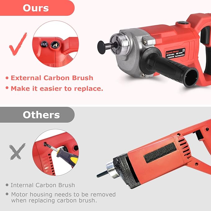 Seeutek Concrete Vibrating Tool - 1600W Electric Concrete Vibrator with 6.6ft Shaft Rod, 15000VPM Portable Pencil Cement Vibrator for Industrial Concrete Construction, Easy to Use