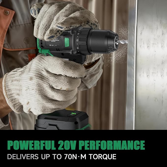 SCHNEIDER 20V MAX Cordless Drill Driver, Brushless, 619 in-lbs, 1/2 Inch Electric Drill, 2 Speed, 2 Batteries and Charger Included