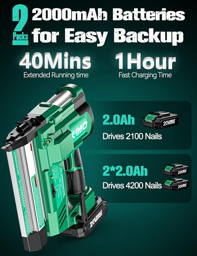 KIMO 2" Brad Nailer Cordless w/ 20V Battery 2.0Ah X 2, 1000pcs Nails and Staples,180 Nails/min, 2 Firing Modes, Adjustable Nailing Depth, 2 in 1 18 Gauge Cordless Nail Gun and Stapler for DIY Project