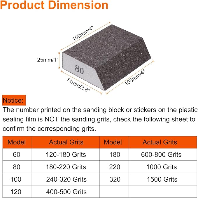 HARFINGTON 4pcs Sanding Sponge Blocks 180-220 Grit Sanding Sponge with Angled Edge 4"x2.8"x1", Washable and Reusable Foam Sanding Block for Polishing Kitchen Metal Wood Drywall Home