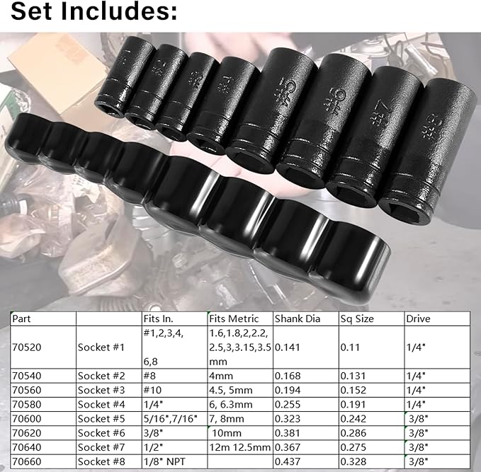 70500 Tapping Socket Set, Suitable for Areas Where T-Handles Will Not Fit