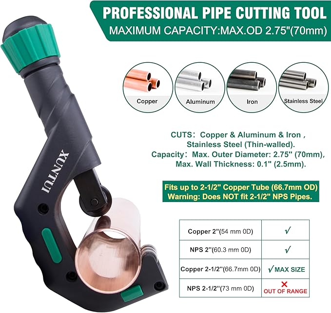 70mm Large Pipe Cutter Kit - Fits 1/4" to 2" Nominal (2.7" Actual OD) - Professional Tubing Cutter w/ SKD11 Blades for HVAC Plumbing - Copper & Aluminum Tool - Includes Reamer & Spare