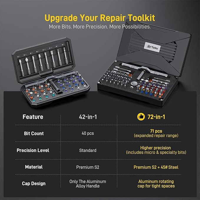 74 in 1 Magnetic Screwdriver Set, Ratchet Screw driver Set, Multi Bit Screwdriver Set with Detachable Handle, Repair Tool Kit for Furniture, Precision Electronics, Bicycle, Watch, DIY, Computer