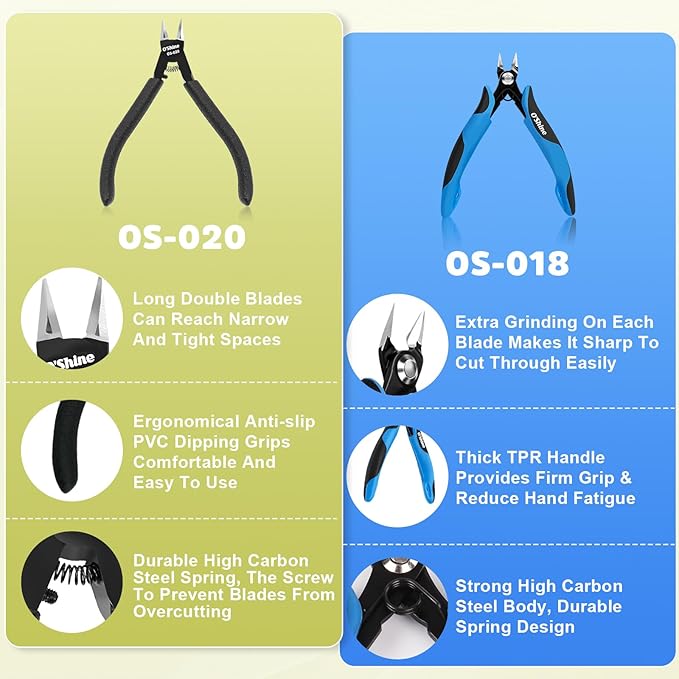 O?셎hine 4.7-inch Advanced Double-edged Sprue Cutter, Long & Thin Blade Gunpla Gundam Model Nippers & Hobby Model Clippers, Sharp Model Snips For Plastic Models, A Plastic Sheath Included