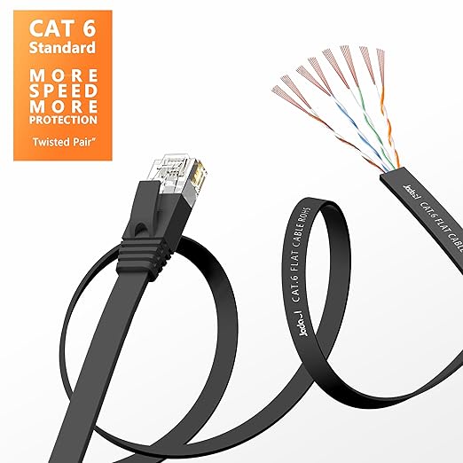 Jadaol Cat 6 Ethernet Cable 15 ft, 10Gbps Support Cat8 Cat7 Network, Flat RJ45 LAN Patch Cable, High-Speed Wired Internet Cable for Router, Modem, Switch, Gaming Consoles, PC, Streaming Devices, Black