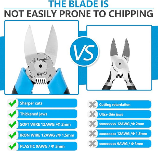 Wire Cutters Flush Cutters for Jewelry Making, Ultra-Sharp Side Cutters, CR-V Diagonal Cutters for Crafting, Flush Cut Pliers for Soft Copper Wire, Floral, Circuit Board (7" 1Pack)