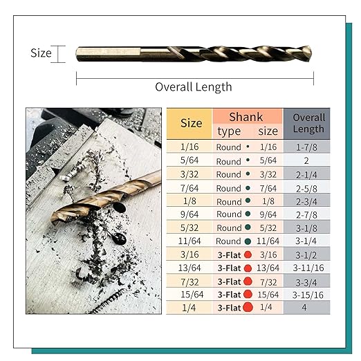 Cobalt Drill Bit Set (1/16-1/4 Inch, 13PCS), M35 High Speed Steel Twist Drill Bits for Stainless Steel, Hard Metal, Cast Iron, Plastic and Wood