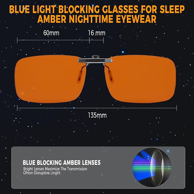 Clip-on Blue Blocking Eye Wear Glasses | Anti-Fatigue & Eyestrain Relief for Men and Women | Amber Nighttime