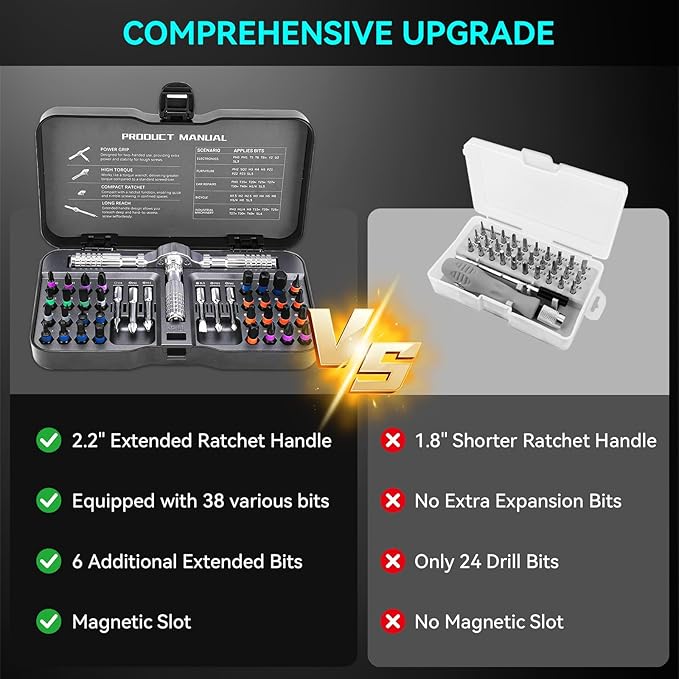40 In 1 Magnetic Ratchet Screwdriver Set, Multifunctional Diy Ratchet Mini Screwdriver Set, Precision Repair Tool With Detachable Handle, Small Screw Driver For Furniture Computer (40PCS)