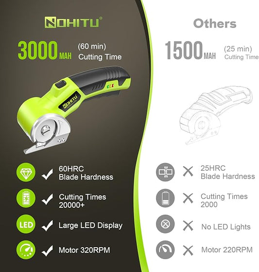 Cordless Electric Scissors: 4V Rechargeable Rotary Cardboard Cutter, 3000mAh Battery, with LED Light & Safety Lock, 2 Blades, Electric Box Cutter for Fabric Carpet Carton Plastic Leather Cloth