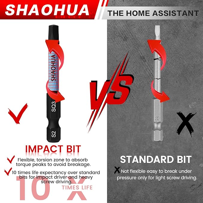 Square Drill Bit with Ratchet Screwdriver, 2.36"&0.98" Magnetic Head Robertson Screwdriver #1,2,3,4 and #5, 1/4" Hex Shank with Extension Bit Holder, for Vehicles, Bicycles, Furniture